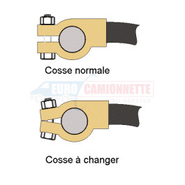 Jeu de 2 cosses pour batterie +/- auto voiture utilitaire moto