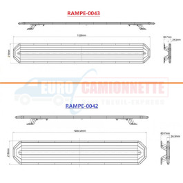 Rampe gyrophare à Led EXTRA PLAT sur prise allume cigare